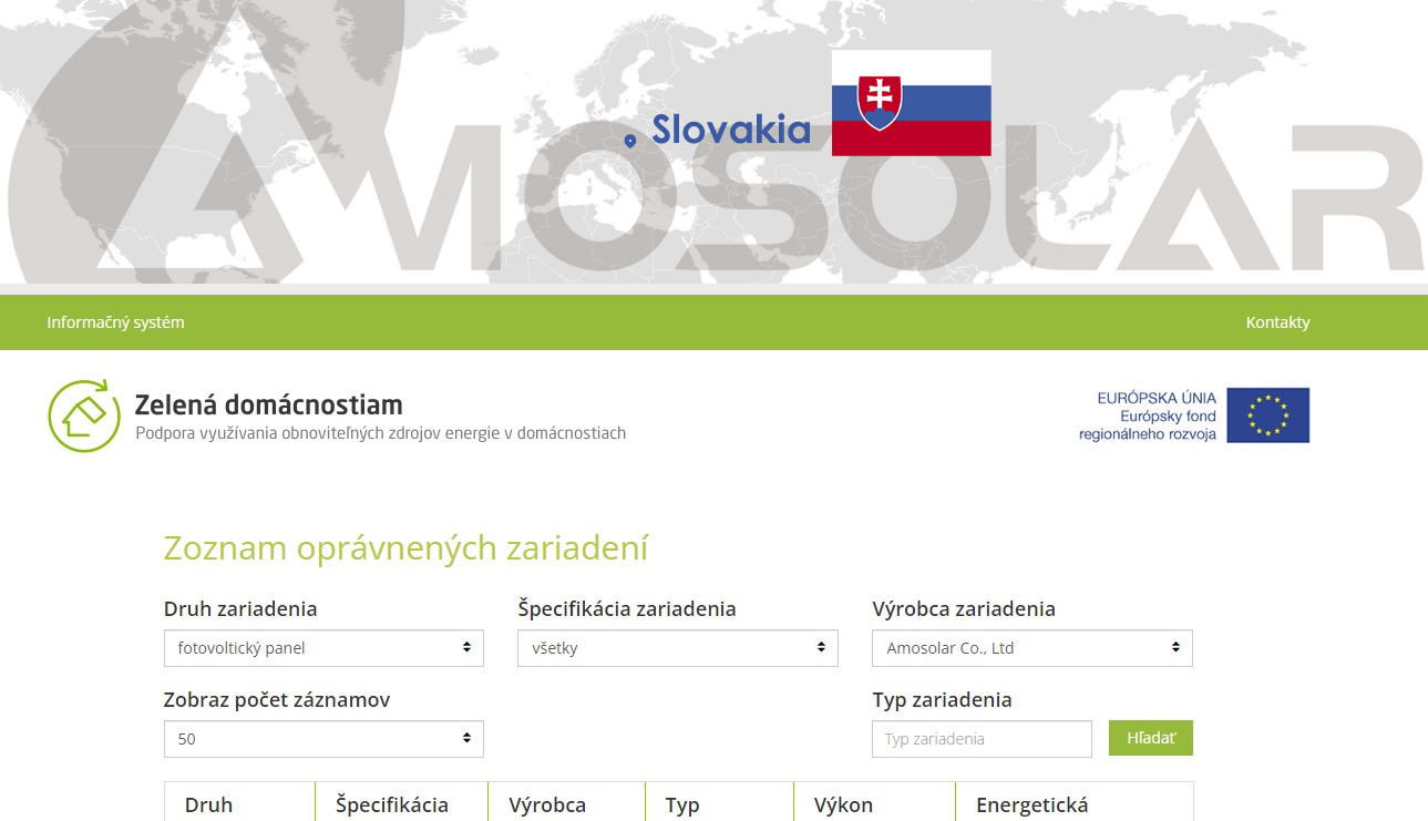 Qiqiangsolar Solar PV Modules Approved and Registered in Slovakia Government Official WEB